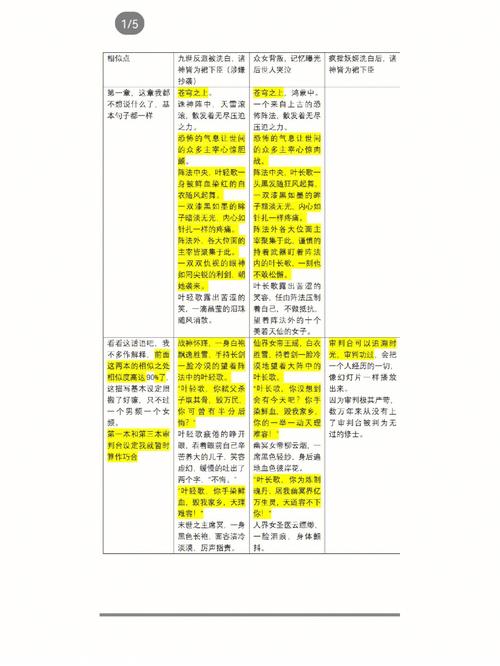 番茄小说怎么做成视频不算侵权「番茄怎么挖洞种植视频教程」 番茄小说怎么做成视频不算侵权「番茄怎么挖洞种植视频教程」 种植技巧