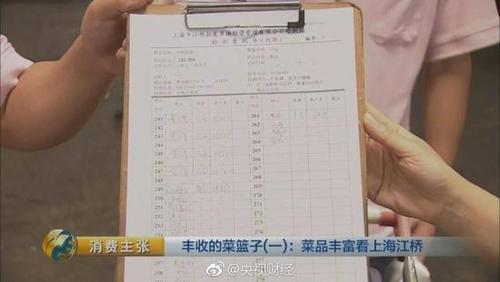 男子靠卖西红柿在上海买三套房，每年毛利一个亿，做生意多挣钱「种植番茄怎么卖赚钱快」 男子靠卖西红柿在上海买三套房，每年毛利一个亿，做生意多挣钱「种植番茄怎么卖赚钱快」 番茄病虫害防治