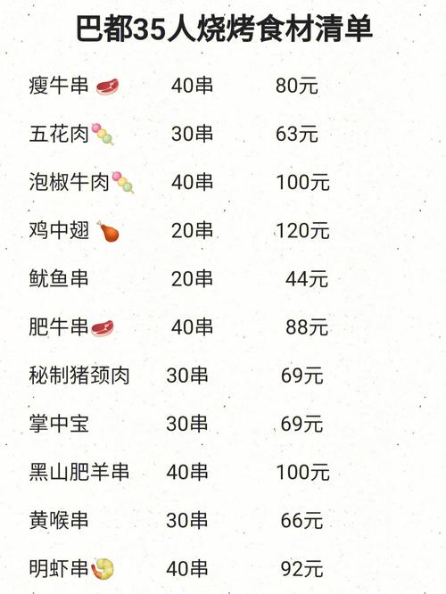 野外烧烤材料清单全攻略，户外烧烤食材大全「串烧番茄怎么种植的」 野外烧烤材料清单全攻略，户外烧烤食材大全「串烧番茄怎么种植的」 植物种类