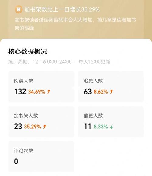 番茄小说读者年纪小是真的吗_番茄大棚种植年龄怎么算的 番茄小说读者年纪小是真的吗_番茄大棚种植年龄怎么算的 植物种类