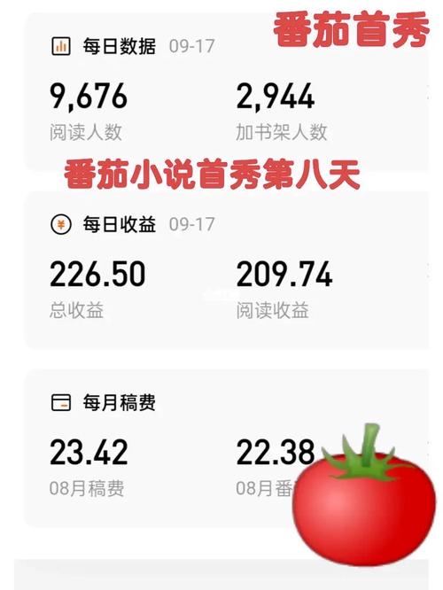 番茄小说靠什么盈利_番茄怎么种植? 番茄小说靠什么盈利_番茄怎么种植? 土壤施肥