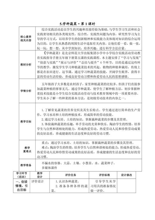 蔬菜种植的会计分录_五年级蔬菜种植知识技巧总结 蔬菜种植的会计分录_五年级蔬菜种植知识技巧总结 植物种类