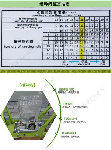个体蔬菜店经营模式_蔬菜种植机技巧视频教程 个体蔬菜店经营模式_蔬菜种植机技巧视频教程 番茄种植技巧