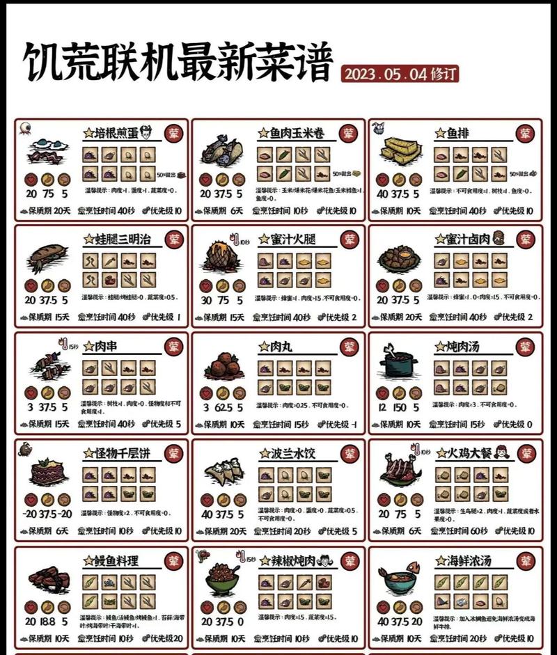 饥荒联机番茄食谱_饥荒种番茄土豆怎么种植视频 饥荒联机番茄食谱_饥荒种番茄土豆怎么种植视频 花朵知识