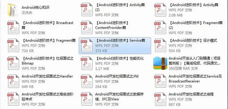 Android近期程序代码分析,探索创新与性能提升之路 Android近期程序代码分析,探索创新与性能提升之路 土壤施肥