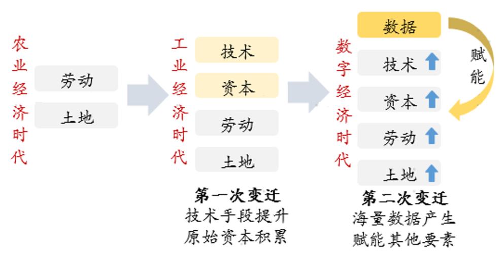 CheedCom,探索数字经济时代的创新与机遇 CheedCom,探索数字经济时代的创新与机遇 土壤施肥