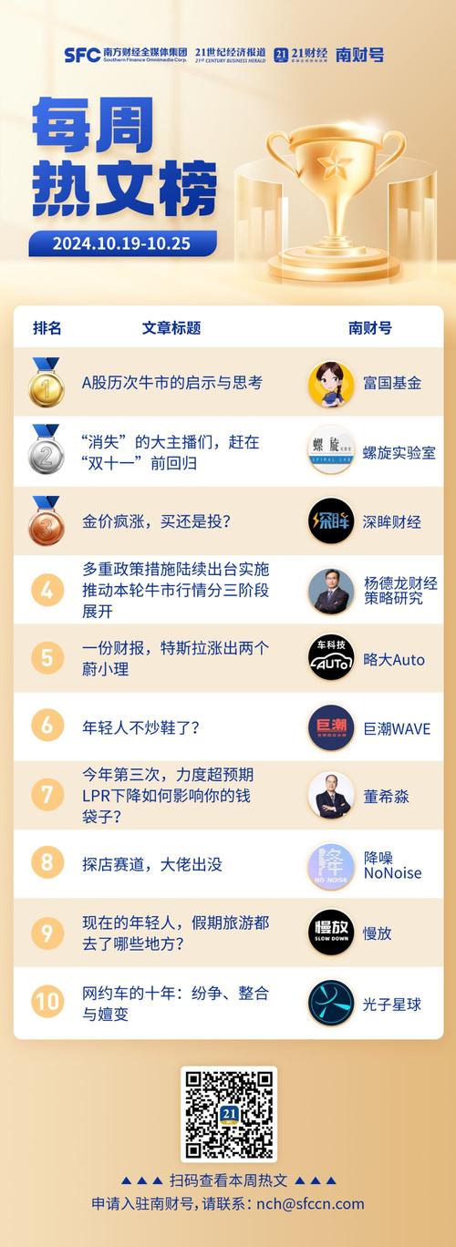 PB关闭程序,技术革新背后的思考与启示 PB关闭程序,技术革新背后的思考与启示 番茄病虫害防治