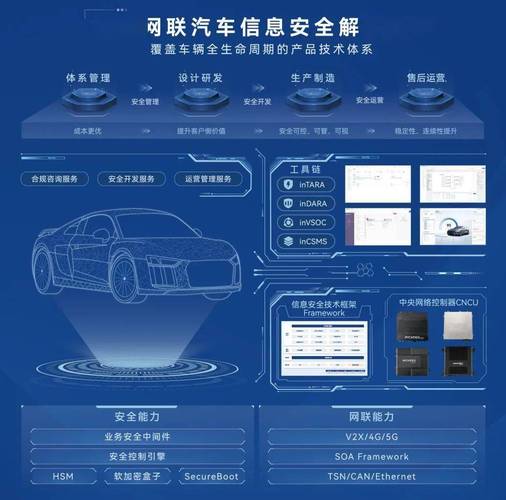 一体机代码205,介绍未来智能终端的创新密码 一体机代码205,介绍未来智能终端的创新密码 番茄种植技巧