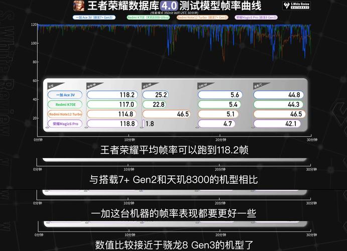 一加7系公测代码,介绍智能科技背后的秘密 一加7系公测代码,介绍智能科技背后的秘密 植物种类