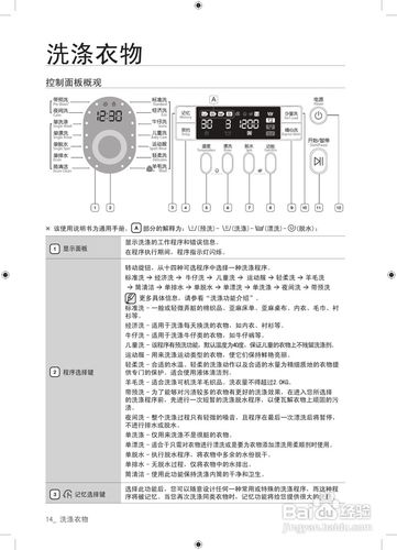 三星滚筒洗衣机代码DE分析,技术革新与用户体验的完美融合 三星滚筒洗衣机代码DE分析,技术革新与用户体验的完美融合 农业常识