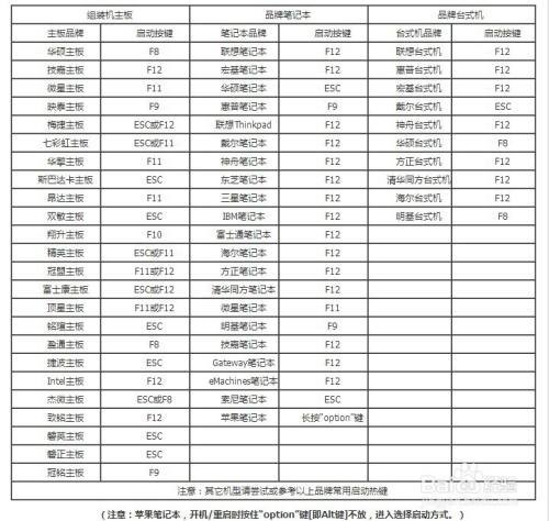 主板开机代码b7,介绍电脑启动过程中的神秘密码 主板开机代码b7,介绍电脑启动过程中的神秘密码 番茄病虫害防治