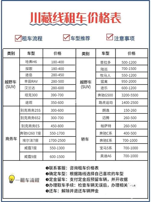 二嗨租车,智能时代的租车新体验_介绍二嗨租车系统背后的技术奥秘 二嗨租车,智能时代的租车新体验_介绍二嗨租车系统背后的技术奥秘 土壤施肥