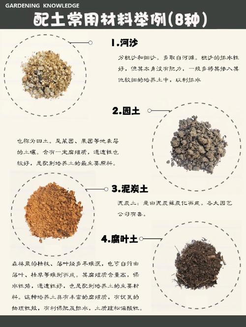 现代化茄子，育苗营养土如何配置，以及苗床消毒有哪些方法_种植番茄营养土怎么用的 现代化茄子，育苗营养土如何配置，以及苗床消毒有哪些方法_种植番茄营养土怎么用的 农业常识
