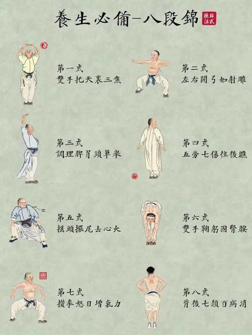 怎样的运动方式适合直肠癌手术后患者锻炼身体_八段锦锦谱 怎样的运动方式适合直肠癌手术后患者锻炼身体_八段锦锦谱 种植技巧