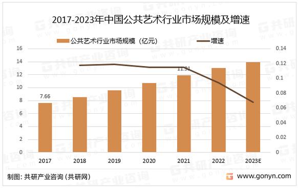 2023年度设计网站公司排名,行业领航者的崛起与蜕变 2023年度设计网站公司排名,行业领航者的崛起与蜕变 土壤施肥
