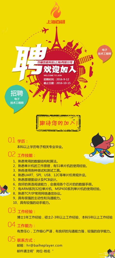 免费设计招聘网站,助力企业低成本高效招聘的智慧之选 免费设计招聘网站,助力企业低成本高效招聘的智慧之选 植物种类