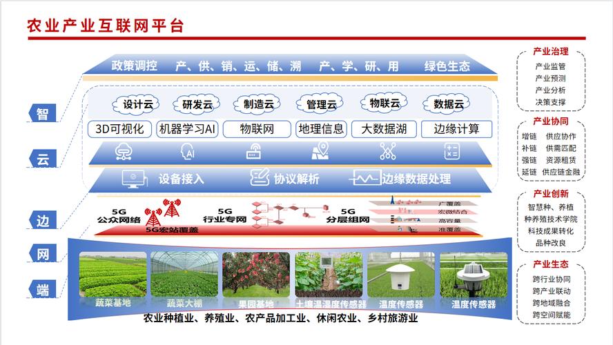 农业企业网站设计,打造高效信息交流平台，助力产业升级 农业企业网站设计,打造高效信息交流平台，助力产业升级 番茄病虫害防治