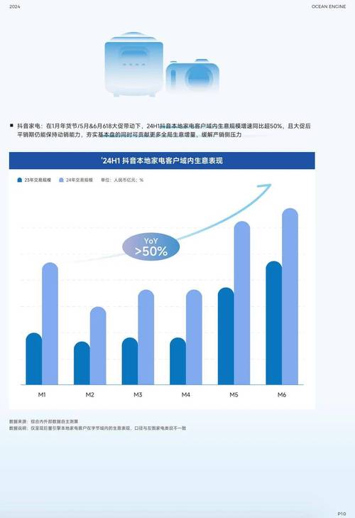 家电对比网站,介绍购物新潮流，助力消费者明智选择 家电对比网站,介绍购物新潮流，助力消费者明智选择 植物种类