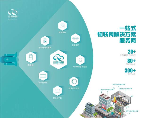 汕头网站建设,打造企业线上新形象，开启数字化营销新时代 汕头网站建设,打造企业线上新形象，开启数字化营销新时代 番茄种植技巧