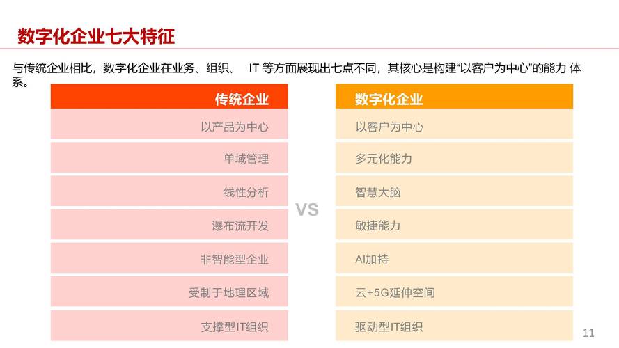 甘肃网站设计外包,赋能企业数字化转型的智慧选择 甘肃网站设计外包,赋能企业数字化转型的智慧选择 花朵知识