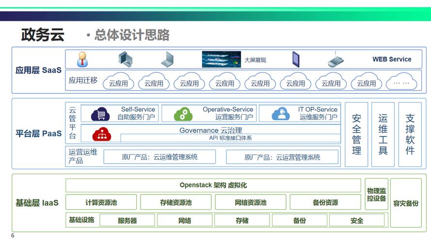 精品网站设计公司,打造专业、创新、高效的数字平台 精品网站设计公司,打造专业、创新、高效的数字平台 种植技巧