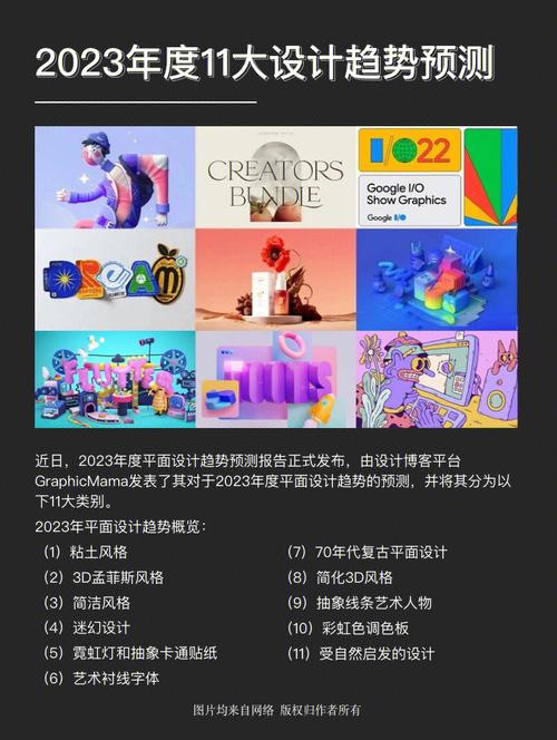 紧跟潮流，打造吸睛网站,介绍2023年网站设计趋势 紧跟潮流，打造吸睛网站,介绍2023年网站设计趋势 农业常识