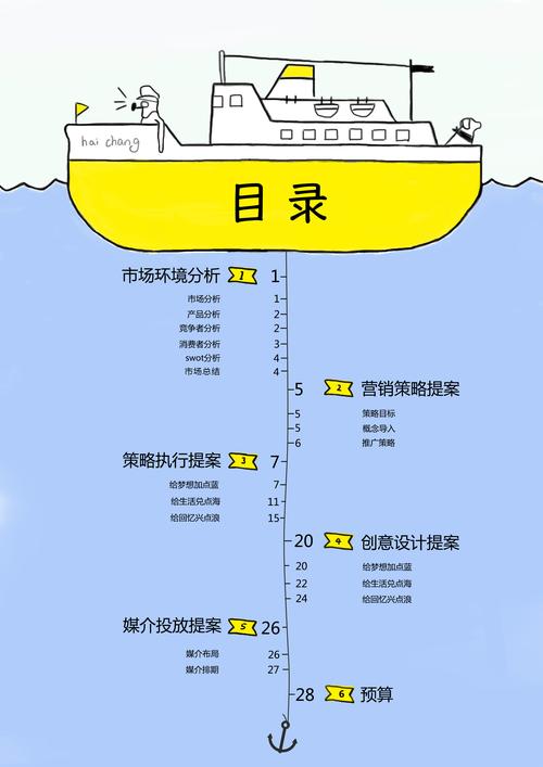 网站目录设计,布局的艺术与科学 网站目录设计,布局的艺术与科学 番茄病虫害防治