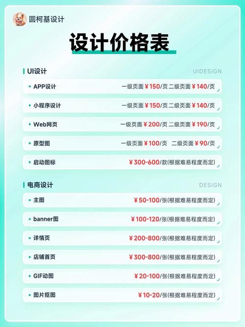 网站设计收费介绍,价格背后的秘密与合理介绍 网站设计收费介绍,价格背后的秘密与合理介绍 土壤施肥