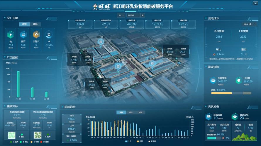 网红比赛网站,打造新型互联网娱乐生态圈 网红比赛网站,打造新型互联网娱乐生态圈 花朵知识
