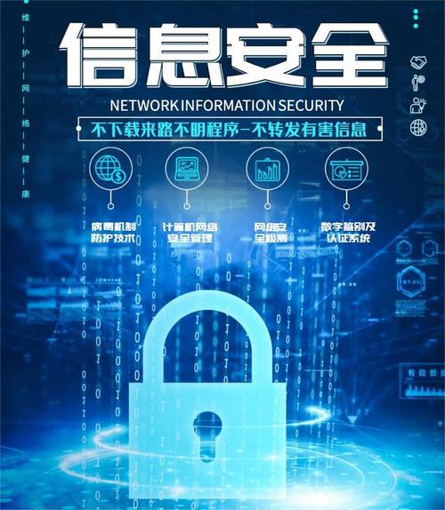 网络安全之网站设计,筑牢防线，守护信息安全 网络安全之网站设计,筑牢防线，守护信息安全 种植技巧