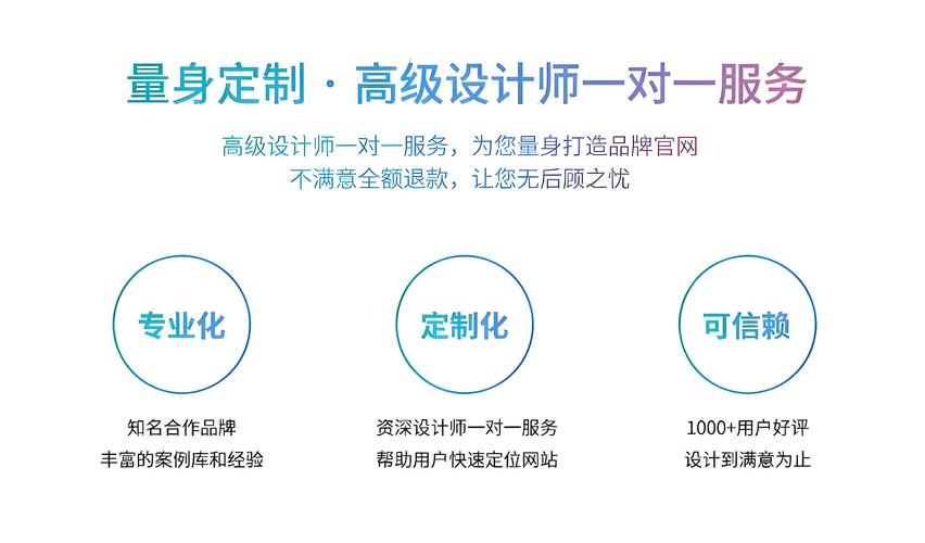 聊城网站建设,打造个性化品牌形象，助力企业腾飞 聊城网站建设,打造个性化品牌形象，助力企业腾飞 种植技巧